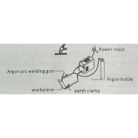 Mailtank SH353G 3in1 DC Inverter Welding Machine (MIG,ARC,TIG) - KHM Megatools Corp. Mailtank SH353G 3in1 DC Inverter Welding Machine (MIG,ARC,TIG) - KHM Megatools Corp.